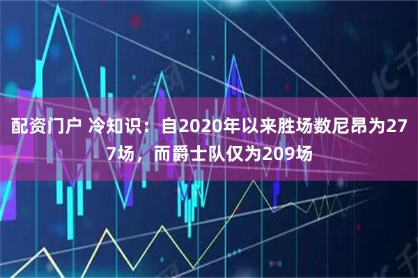 配资门户 冷知识：自2020年以来胜场数尼昂为277场，而爵士队仅为209场